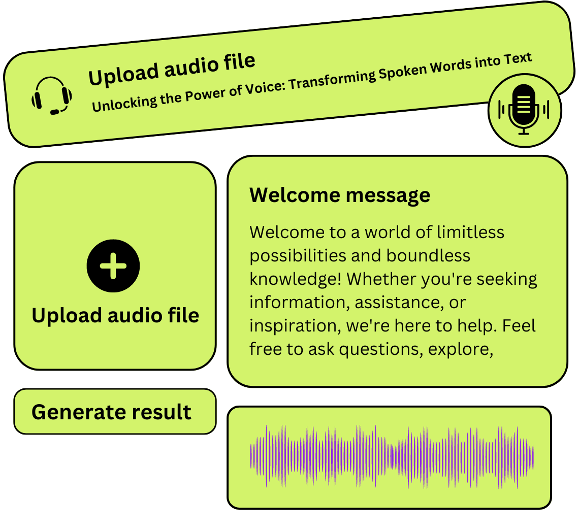 AI speech to text transformer